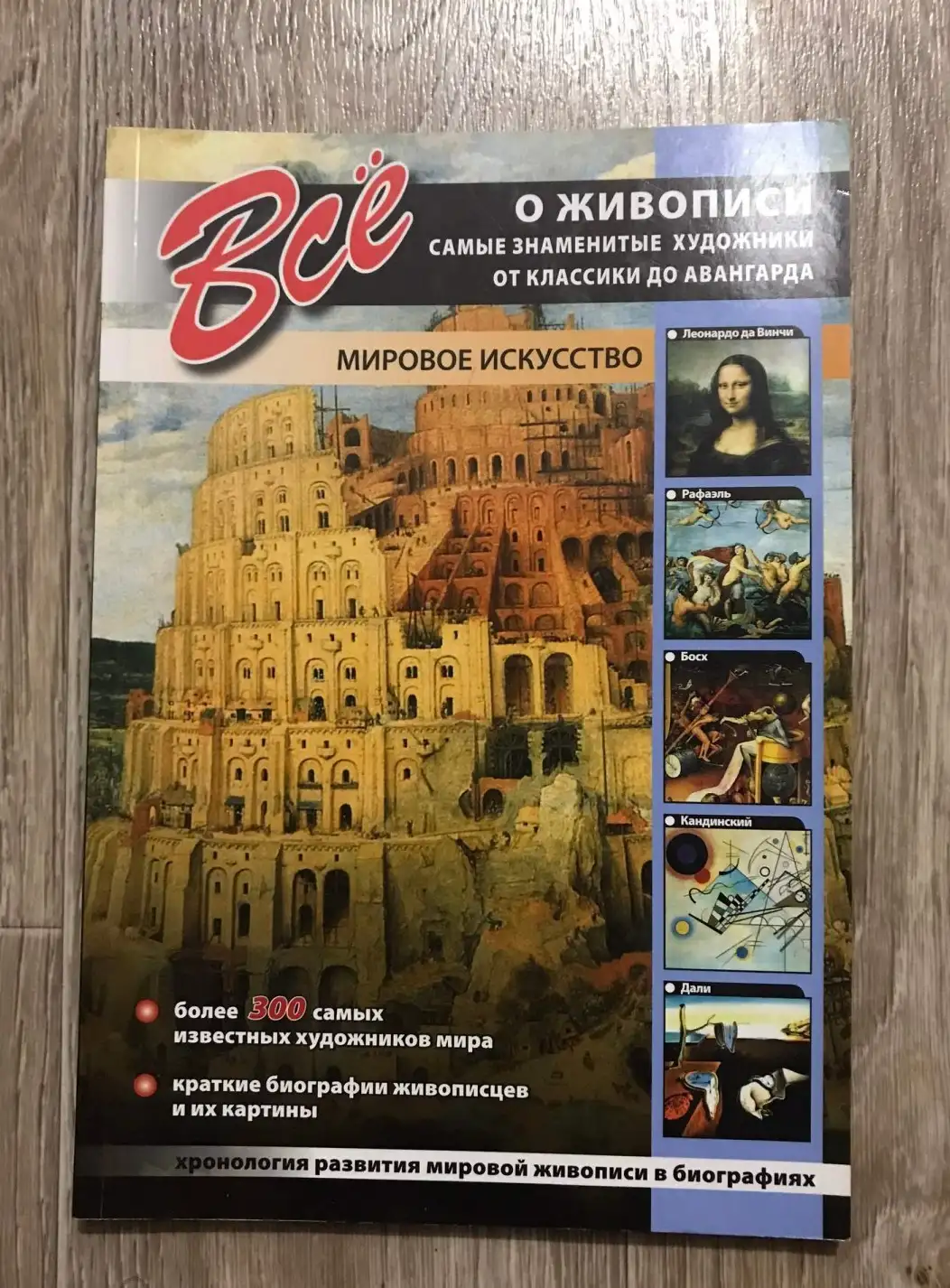 Крис.Все о живописи.Самые знаменитые художники от классики до авангарда