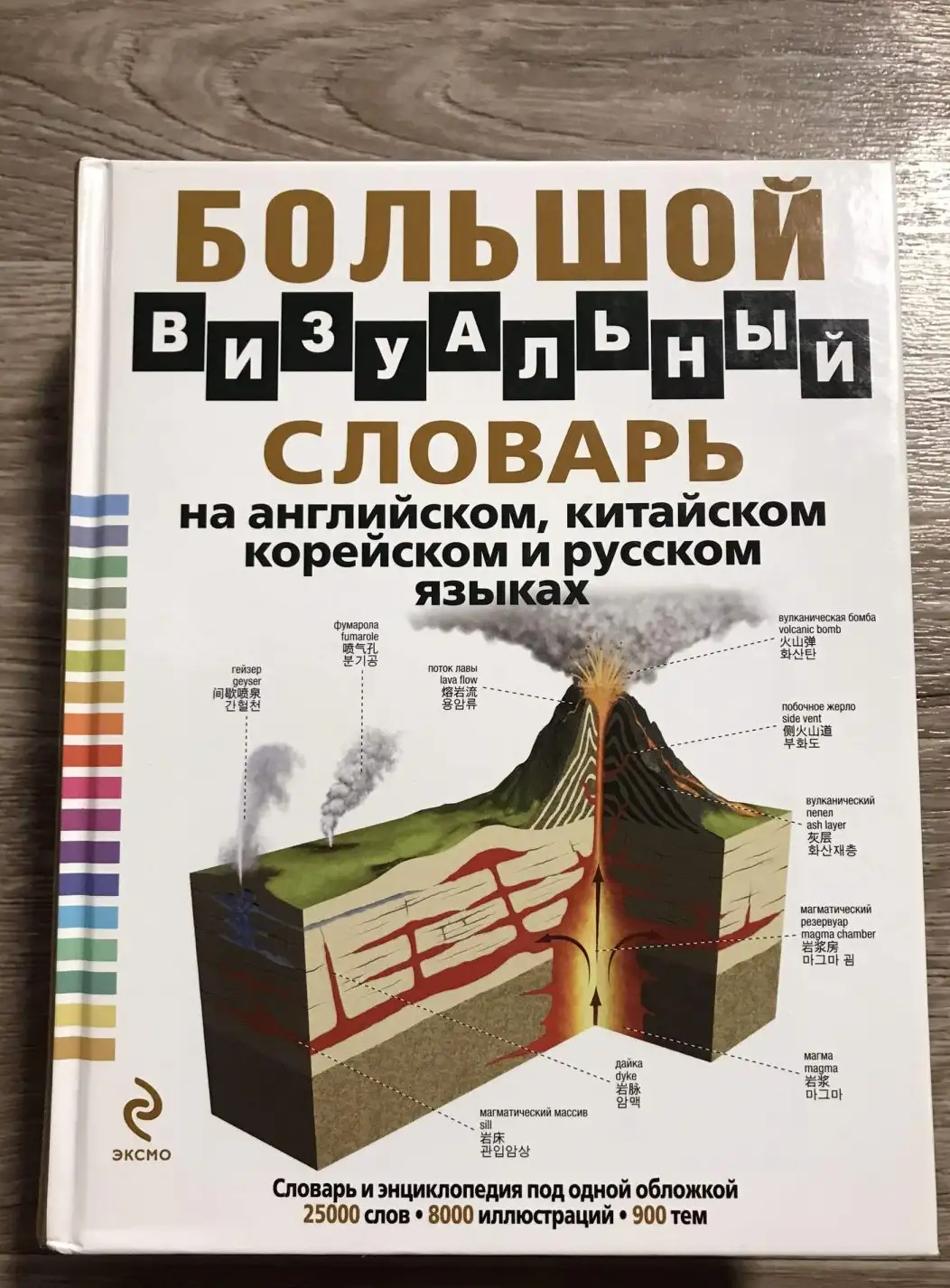 Большой визуальный словарь на английском, китайском, корейском и русском языках